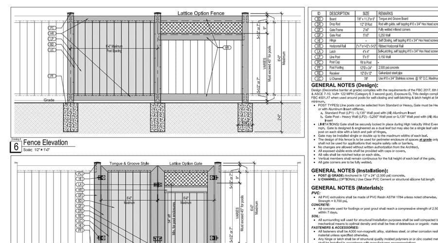 Sample Fence Drawings For Permit